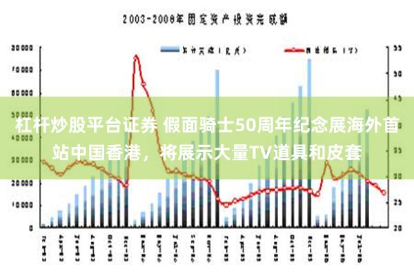 杠杆炒股平台证券 假面骑士50周年纪念展海外首站中国香港，将展示大量TV道具和皮套