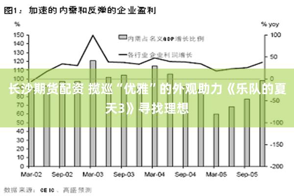 长沙期货配资 揽巡“优雅”的外观助力《乐队的夏天3》寻找理想