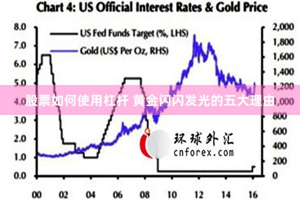 股票如何使用杠杆 黄金闪闪发光的五大理由