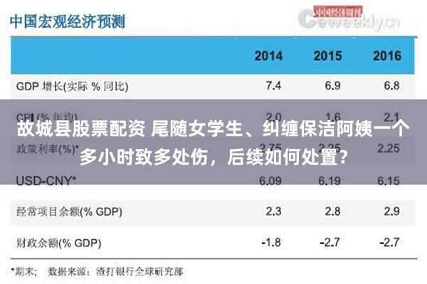 故城县股票配资 尾随女学生、纠缠保洁阿姨一个多小时致多处伤，后续如何处置？