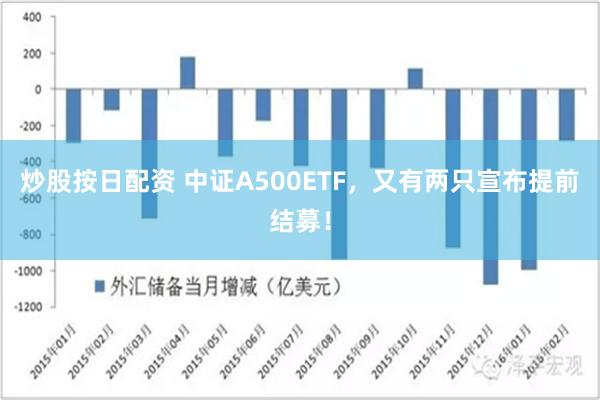 炒股按日配资 中证A500ETF，又有两只宣布提前结募！