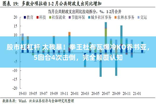 股市杠杠杆 太残暴！拳王杜布瓦爆冷KO乔书亚，5回合4次击倒，完全颠覆认知