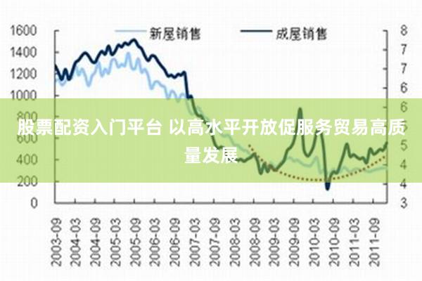 股票配资入门平台 以高水平开放促服务贸易高质量发展