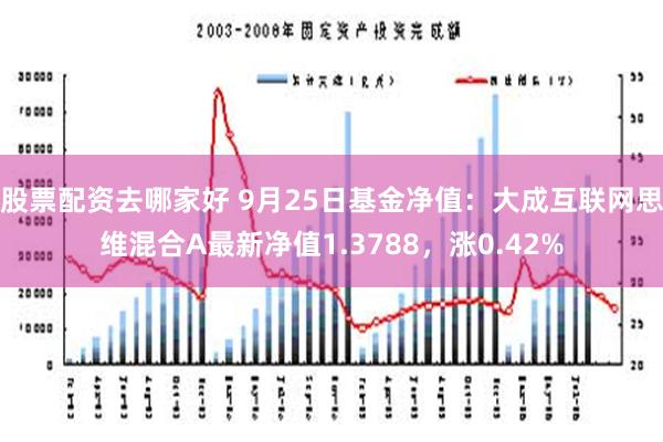 股票配资去哪家好 9月25日基金净值：大成互联网思维混合A最新净值1.3788，涨0.42%