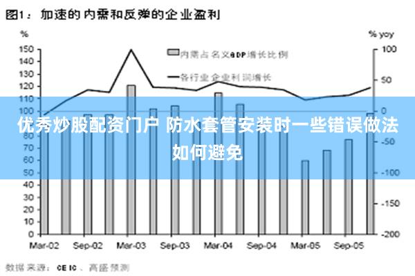 优秀炒股配资门户 防水套管安装时一些错误做法如何避免