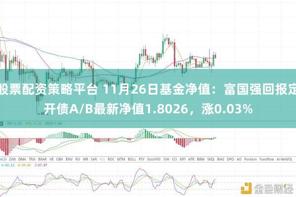 股票配资策略平台 11月26日基金净值：富国强回报定开债A/B最新净值1.8026，涨0.03%