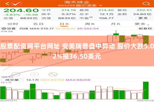 股票配资网平台网址 安美瑞普盘中异动 股价大跌5.02%报36.50美元