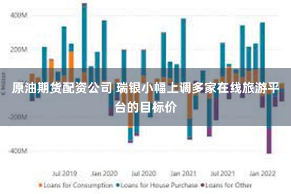 原油期货配资公司 瑞银小幅上调多家在线旅游平台的目标价