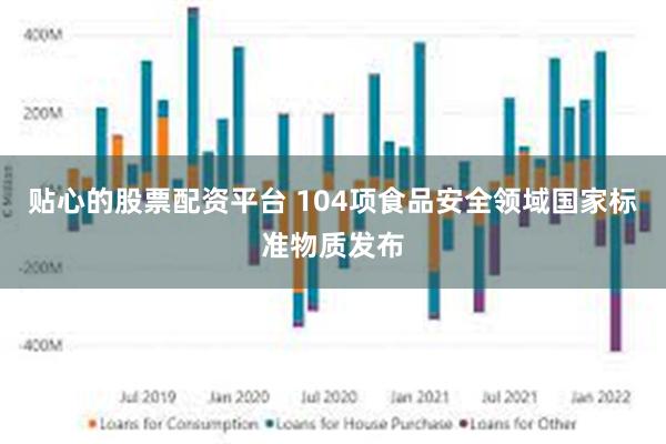 贴心的股票配资平台 104项食品安全领域国家标准物质发布